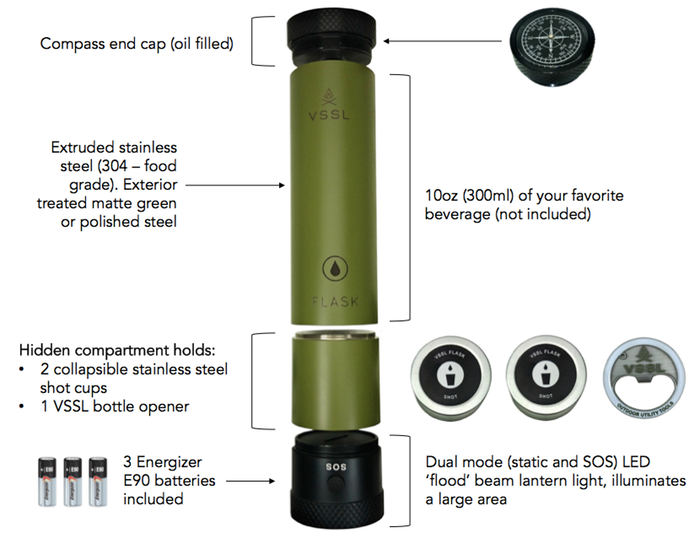 VSSL Flask Light в разборе